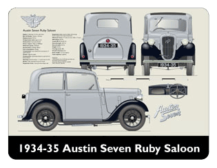 Austin Seven Ruby 1934-35 Mouse Mat